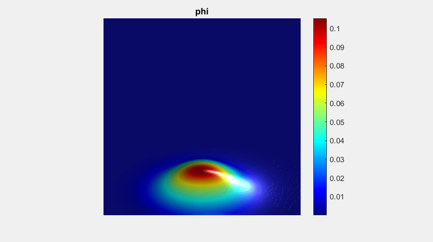Porosity waves in zero permeable rock