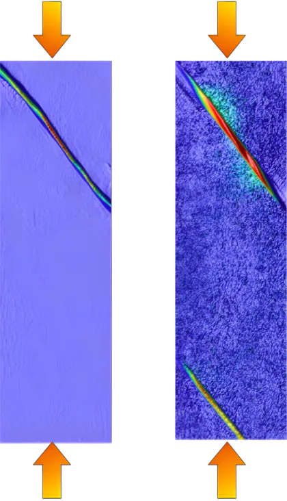 Shear bands Podladchikov 1